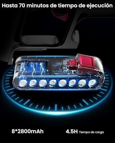 Aspiradora sin cable 45 KPa: nuestras impresiones