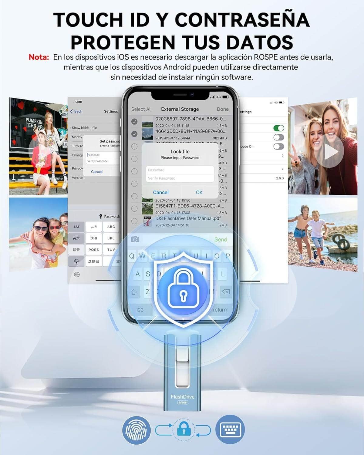 Probamos el pendrive SUDEHO 4 en 1 de 256GB