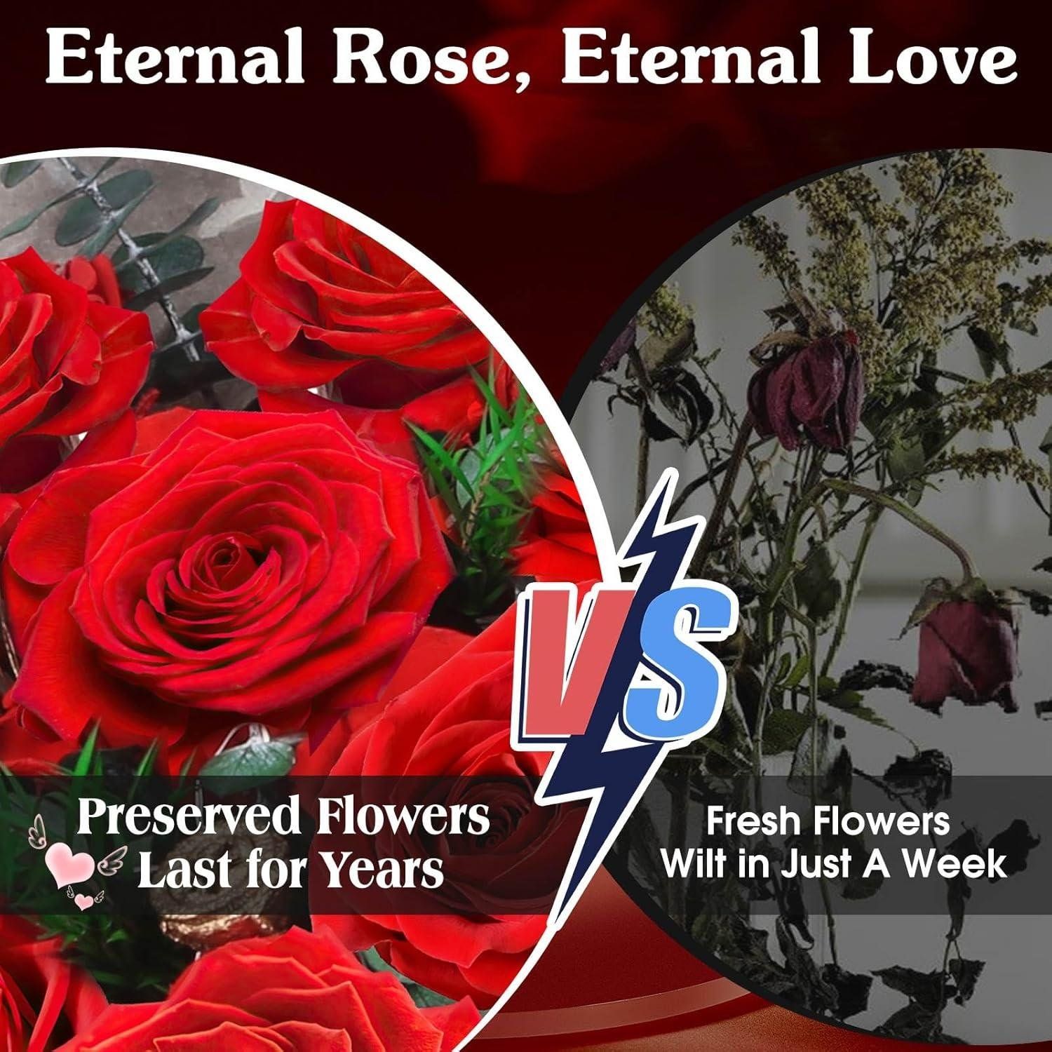 Nuestro análisis del ramo eterno: rosas preservadas para cada ocasión