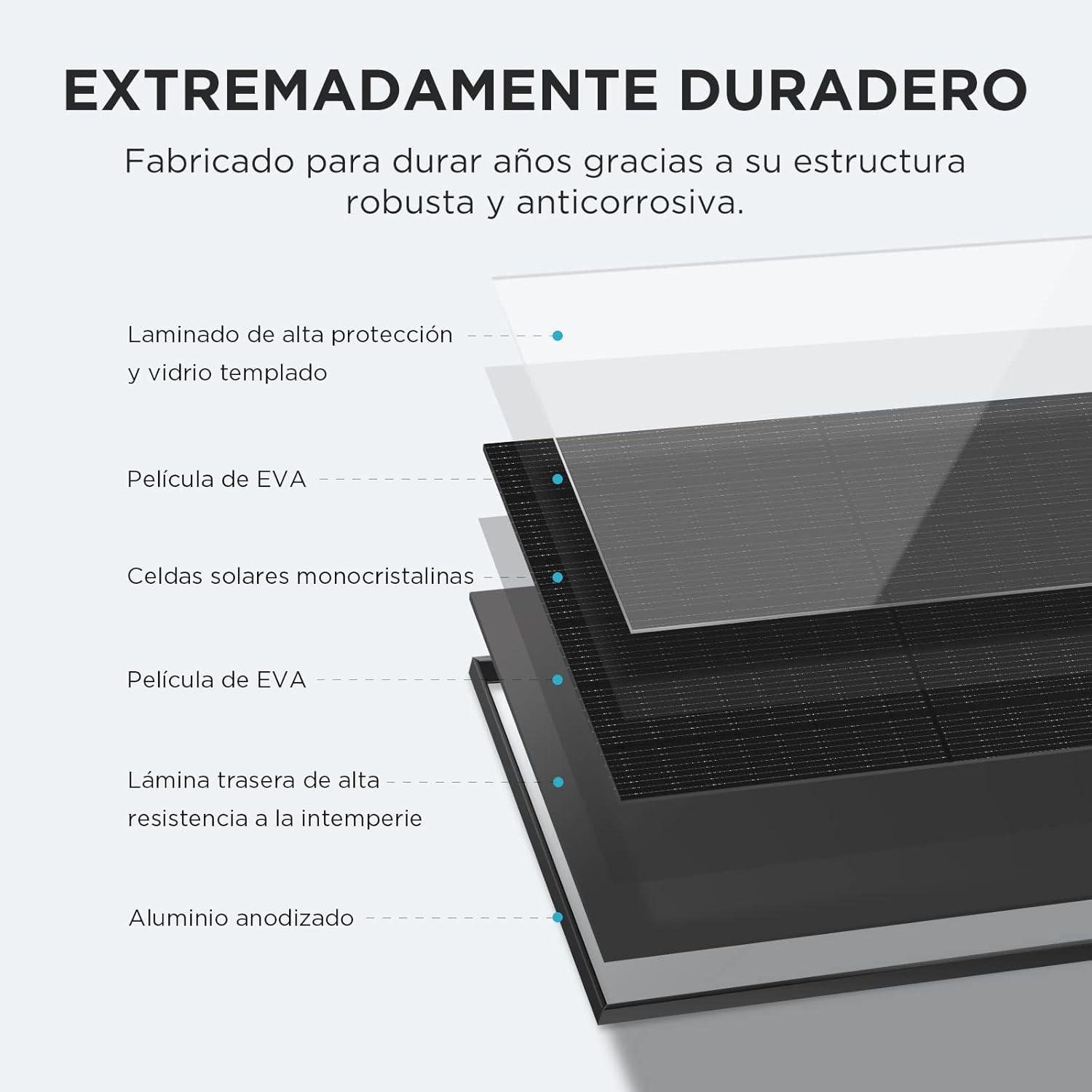 <h3>Energía Renovable a Nuestro Alcance: Reseña del Módulo Solar EcoFlow</h3><p>