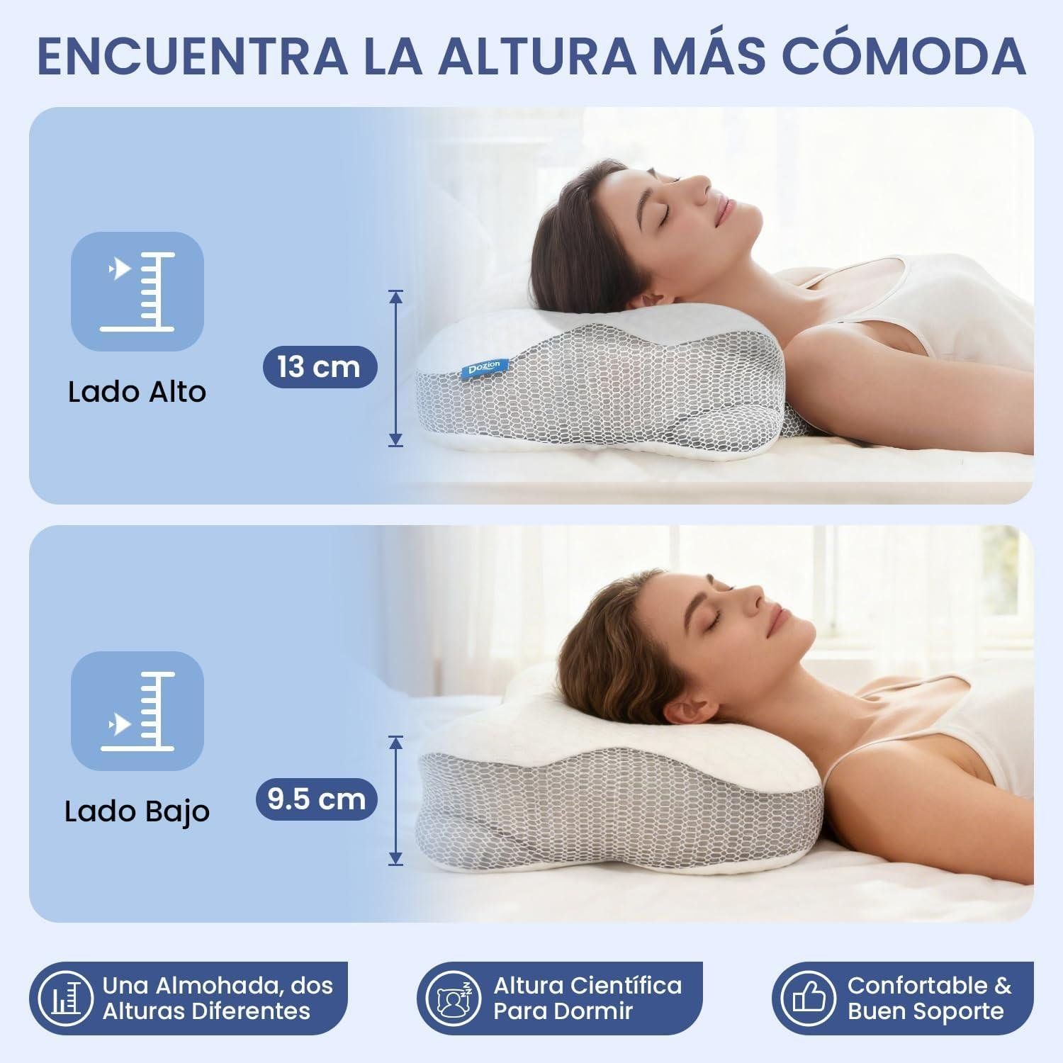 Nuestro análisis de la almohada ergonómica Dozion: descanso y soporte ideal
