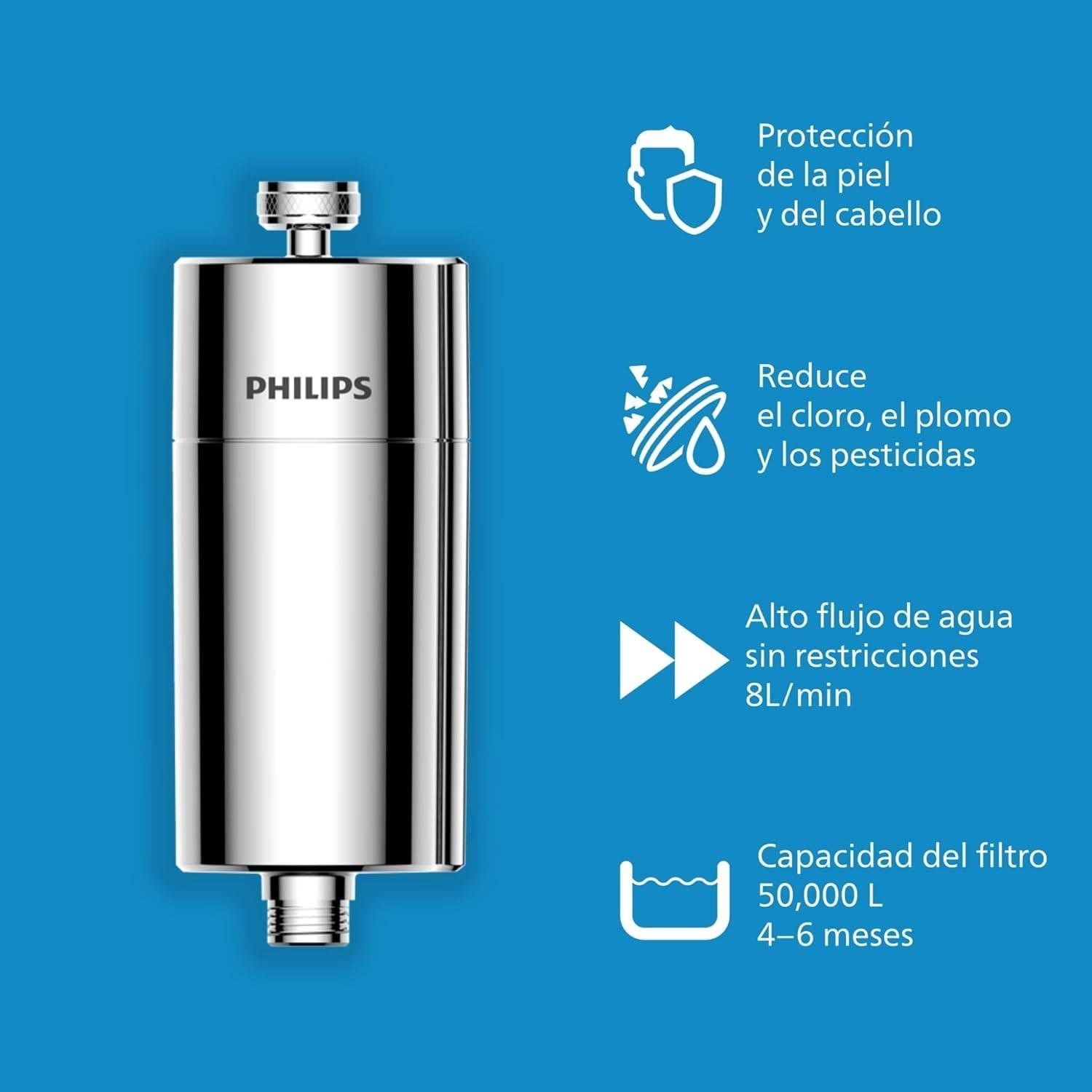 <p><strong>Transformemos Nuestras Duchas: Análisis del Filtro Philips</strong></p><p>