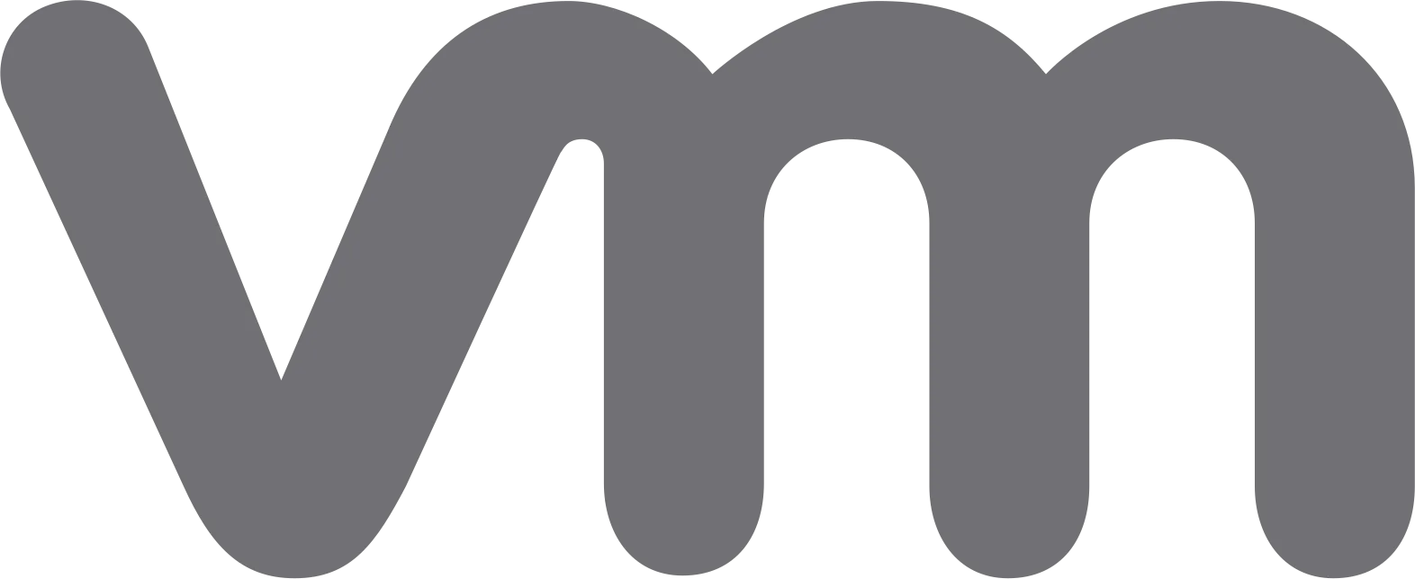 Vmware's logo