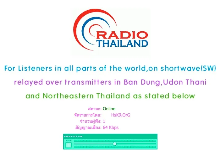 Screenshot of Radio Thailand website