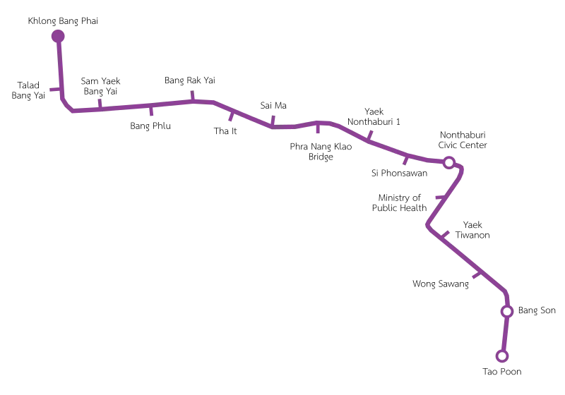 MRT Purple Line map