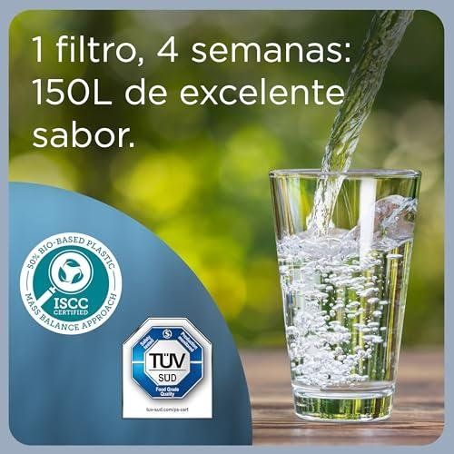 Probamos BRITA Flow XXL: agua filtrada para casa y oficina