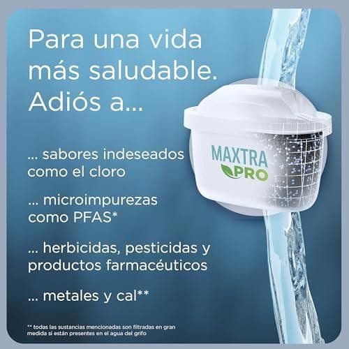 Probamos BRITA Flow XXL: agua filtrada para casa y oficina