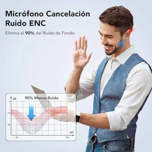 Nuestra prueba del iPhone 17 Pro: 120 Hz, A19 y batería