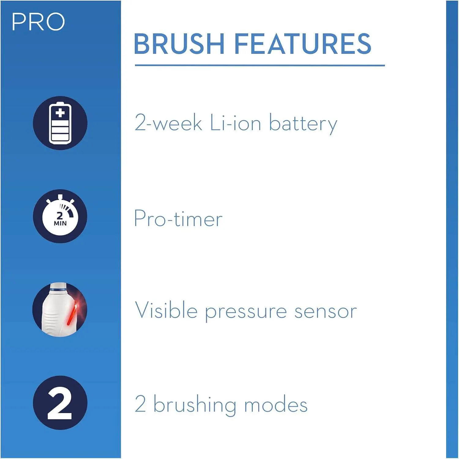 Ponemos a prueba el Oral-B Pro 2500 3D White Rosa
