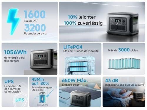 Probamos ALLPOWERS R1500 LITE: 1600W, solar y UPS