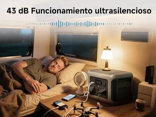 Probamos ALLPOWERS R1500 LITE: 1600W, solar y UPS