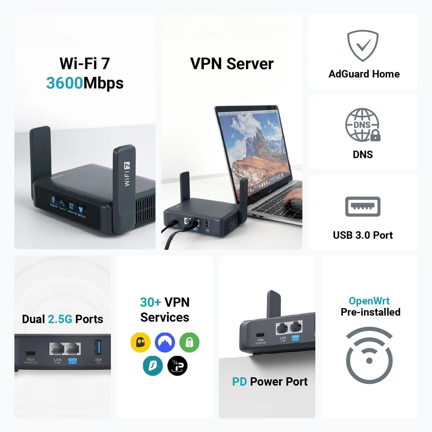 GL.iNet Slate 7: Nuestro compañero seguro para viajes conectados