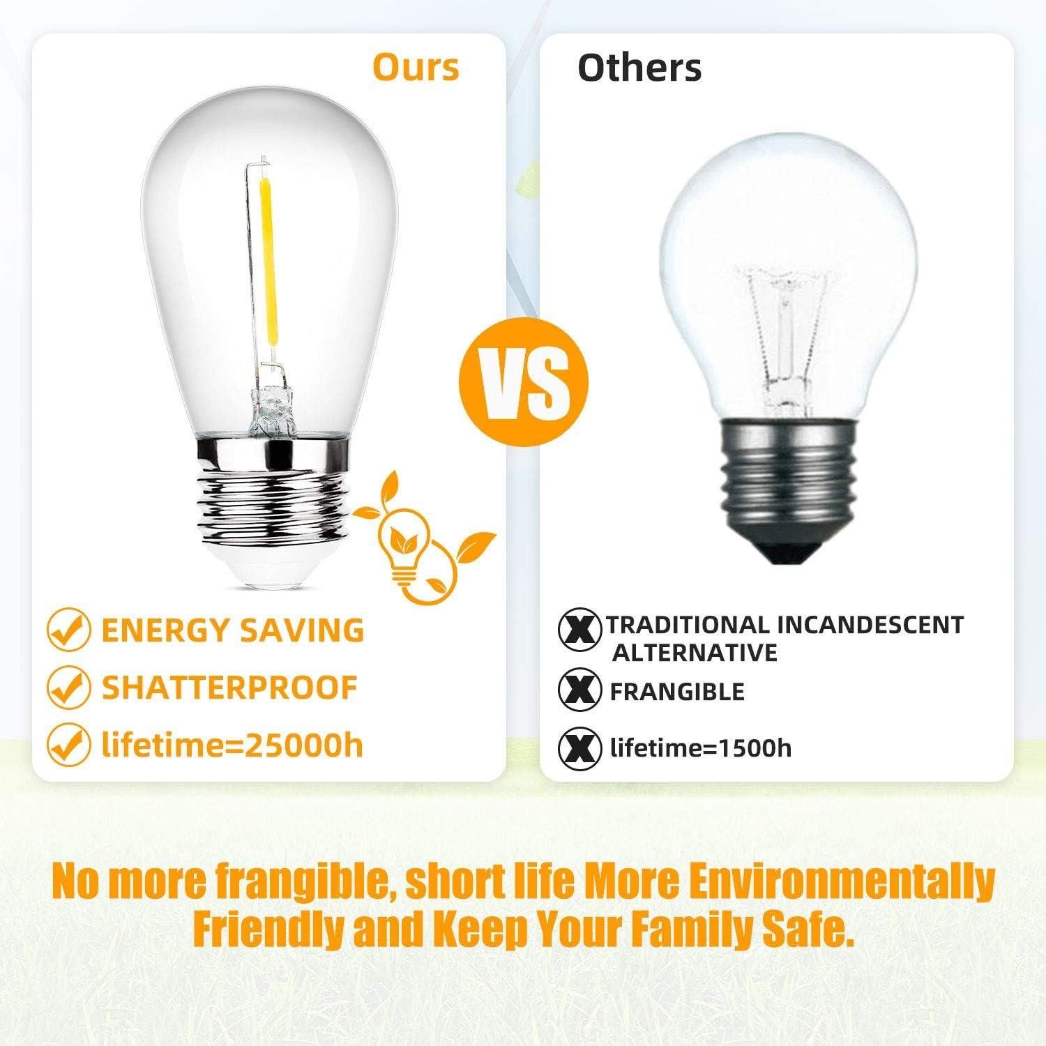 Luces LED para exteriores: resistentes, cálidas y perfectas para nuestro patio