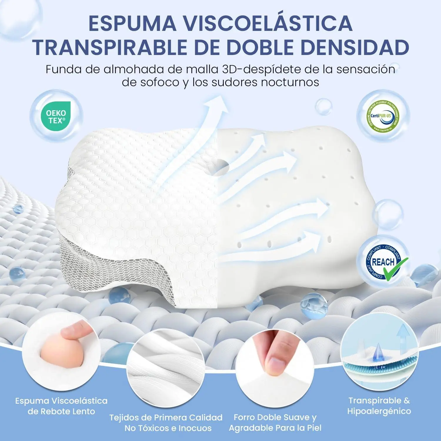 Nuestro análisis de la almohada ergonómica Dozion: descanso y soporte ideal