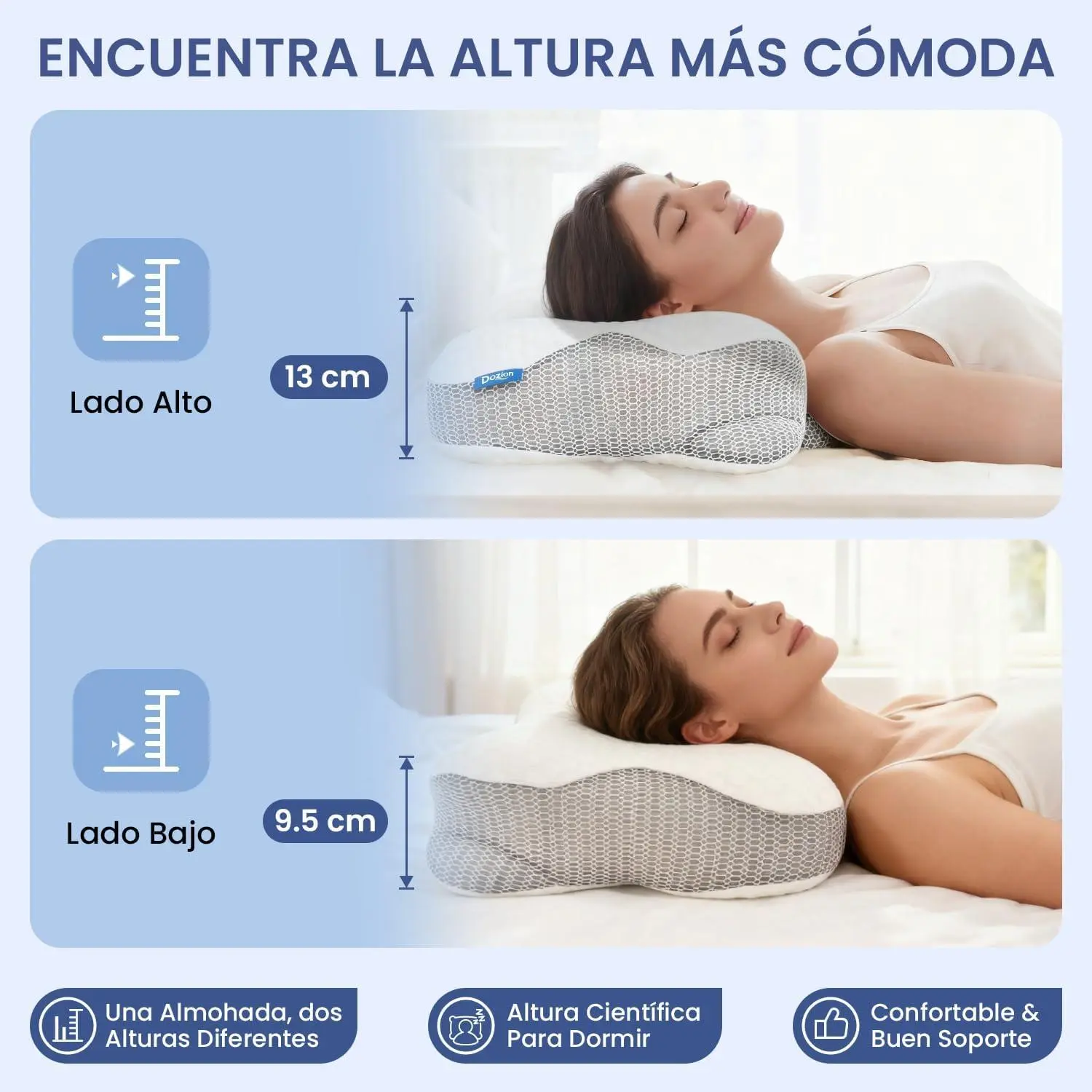 Nuestro análisis de la almohada ergonómica Dozion: descanso y soporte ideal