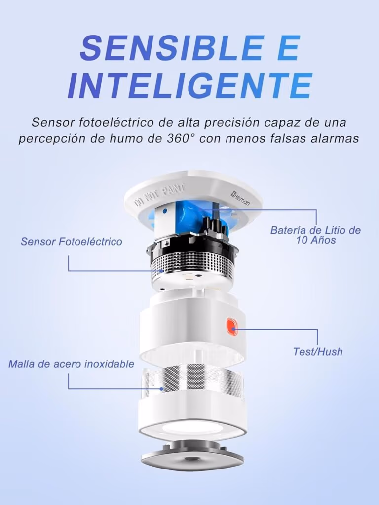 Detector de humo: La seguridad en el hogar Detector de humo: La seguridad en el hogar