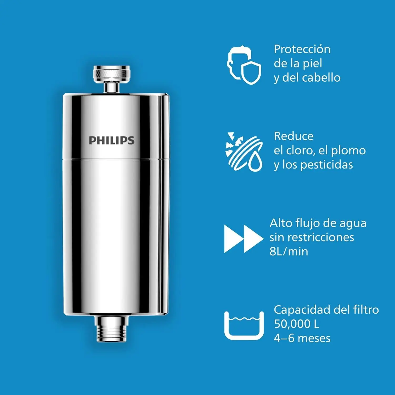 <p><strong>Transformemos Nuestras Duchas: Análisis del Filtro Philips</strong></p><p>