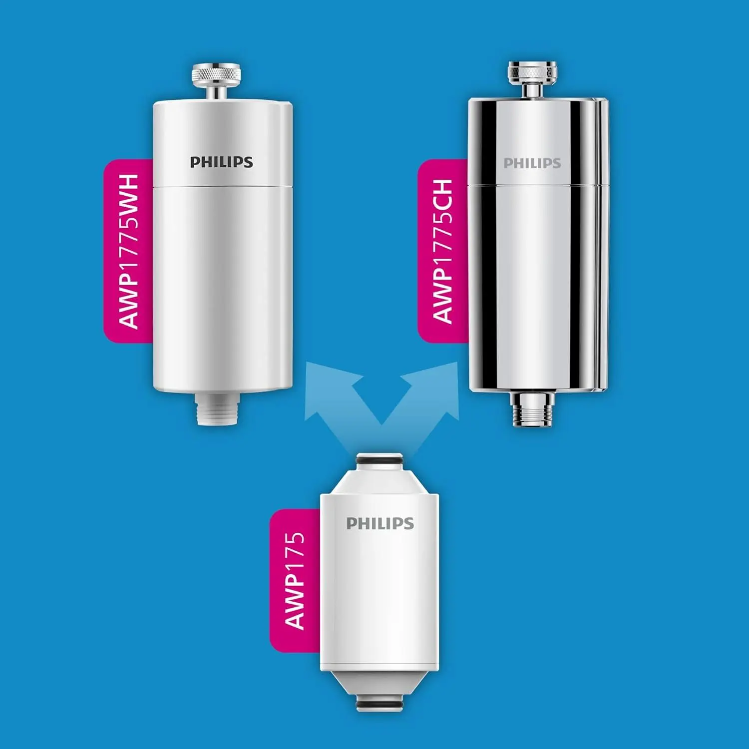 <p><strong>Transformemos Nuestras Duchas: Análisis del Filtro Philips</strong></p><p>