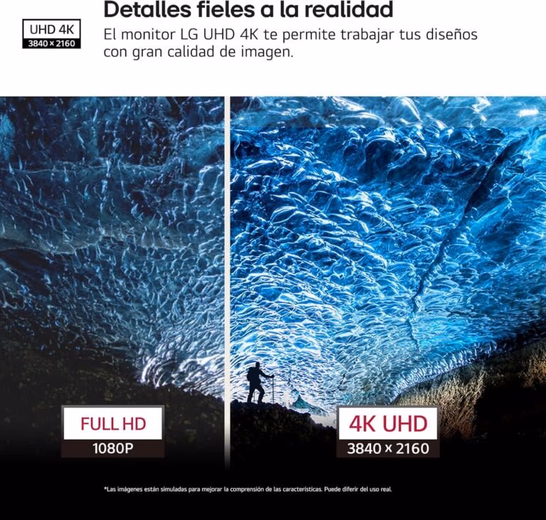 Monitor 4K: Colores Vibrantes y Detalles Claros Monitor 4K: Colores Vibrantes y Detalles Claros