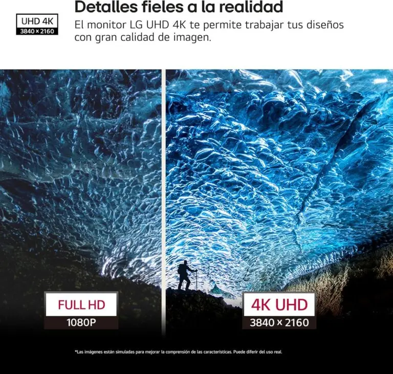 Monitor 4K: Colores Vibrantes y Detalles Claros Monitor 4K: Colores Vibrantes y Detalles Claros