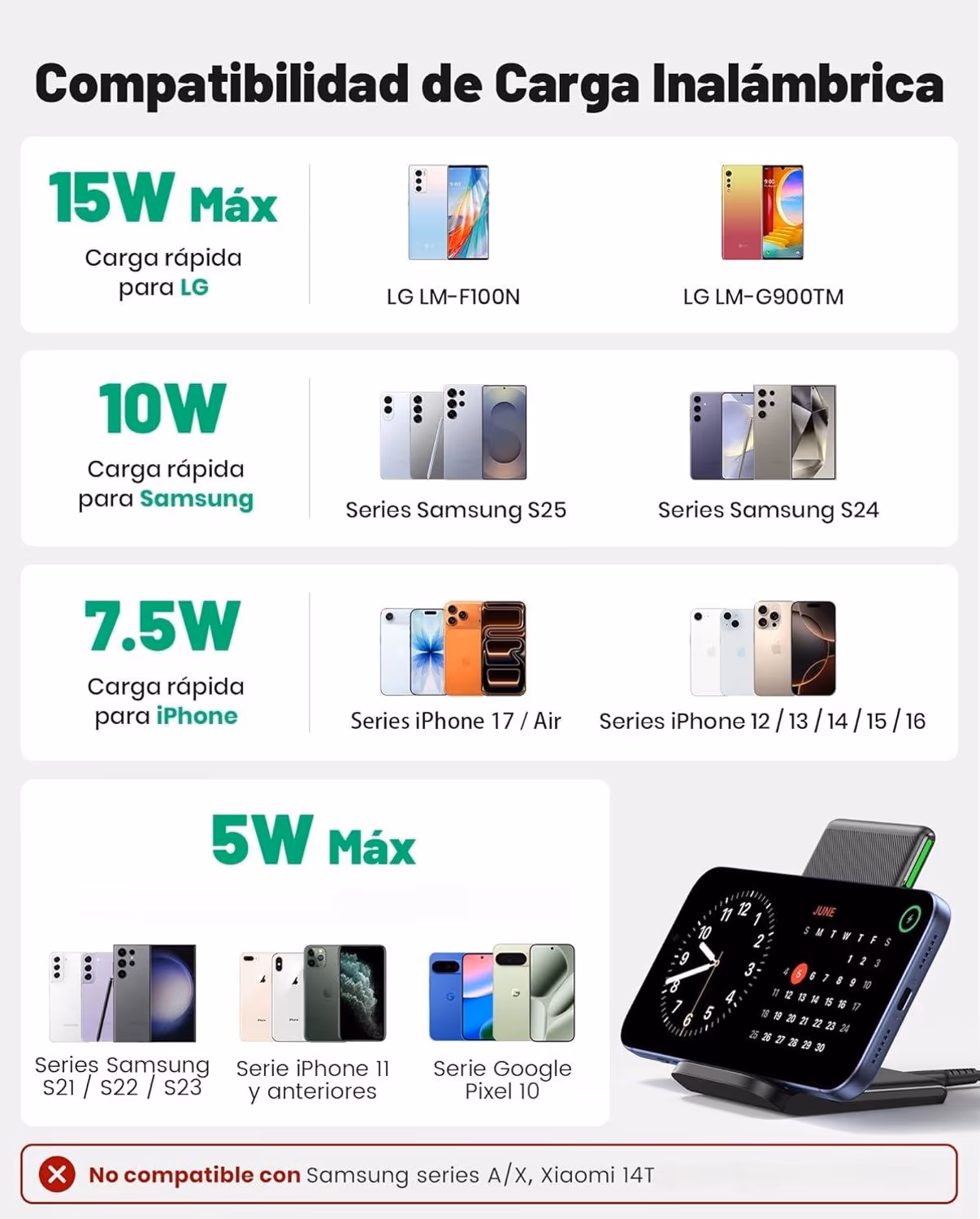 cargador inalámbrico rápido