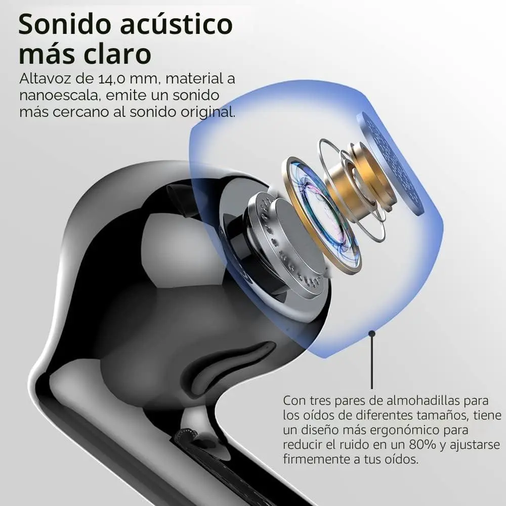 Auriculares inalámbricos Btootos con estuche de carga y pantalla LED