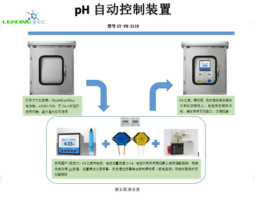 pH自动控制器