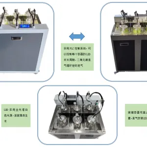 6通道柱状光生物反应器