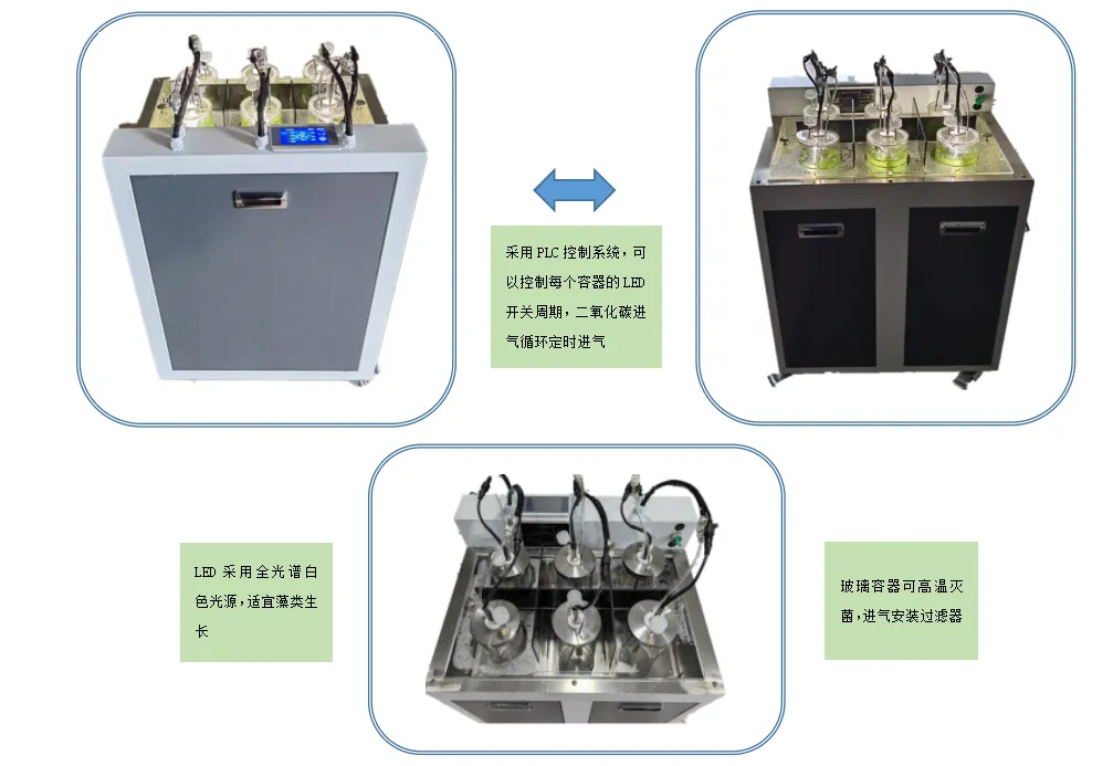6通道柱状光生物反应器